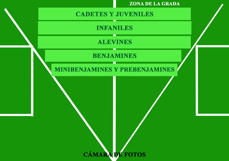 CAMPO FUTBOL